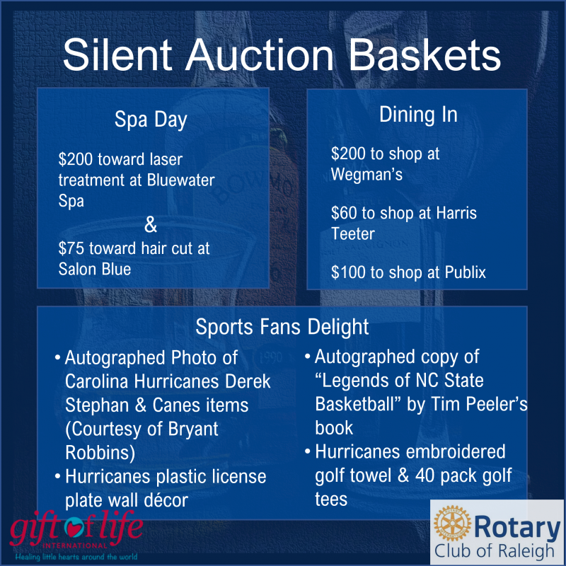 April 2022 Fundraiser Baskets